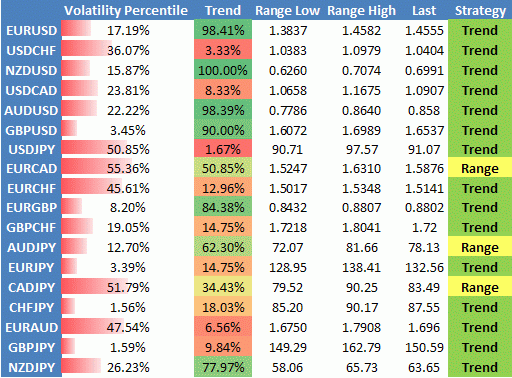 Forex_Trading_2009-09-14_3