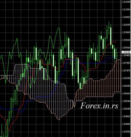 hantec forex