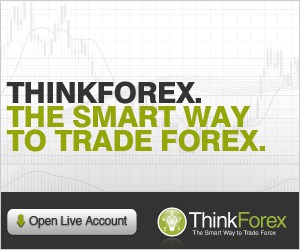 thinkforex review