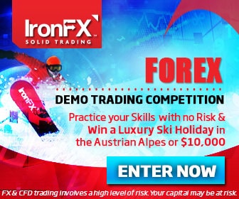 forex magnet ironfx