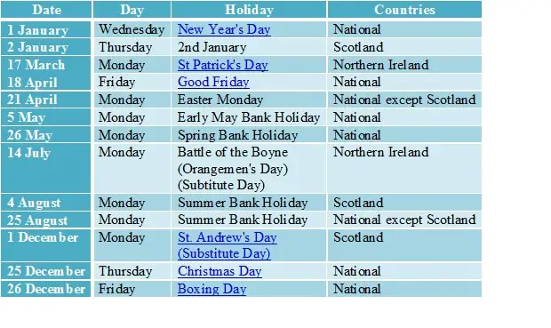 forex bank holidays 2016