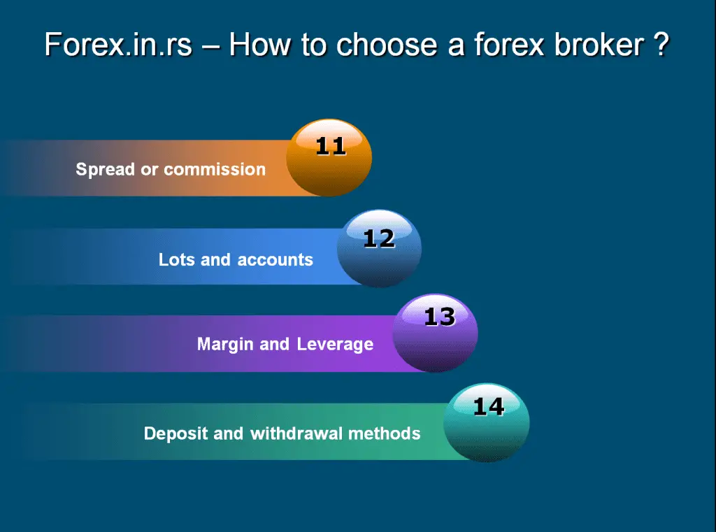 choose broker forex