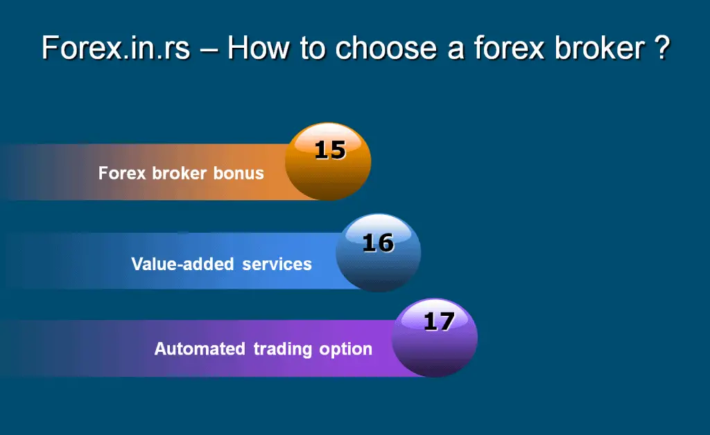 choose broker forex