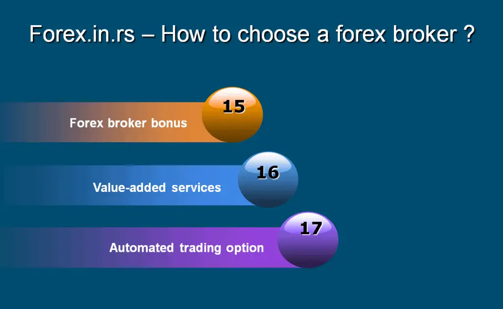 broker forex honest reputable