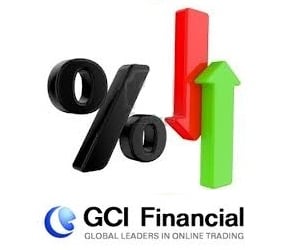 forex gci