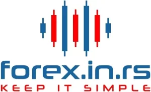 forex logo