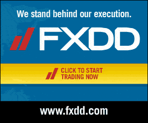 FXDD forex broker 