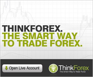 thinkforex forex broker banner