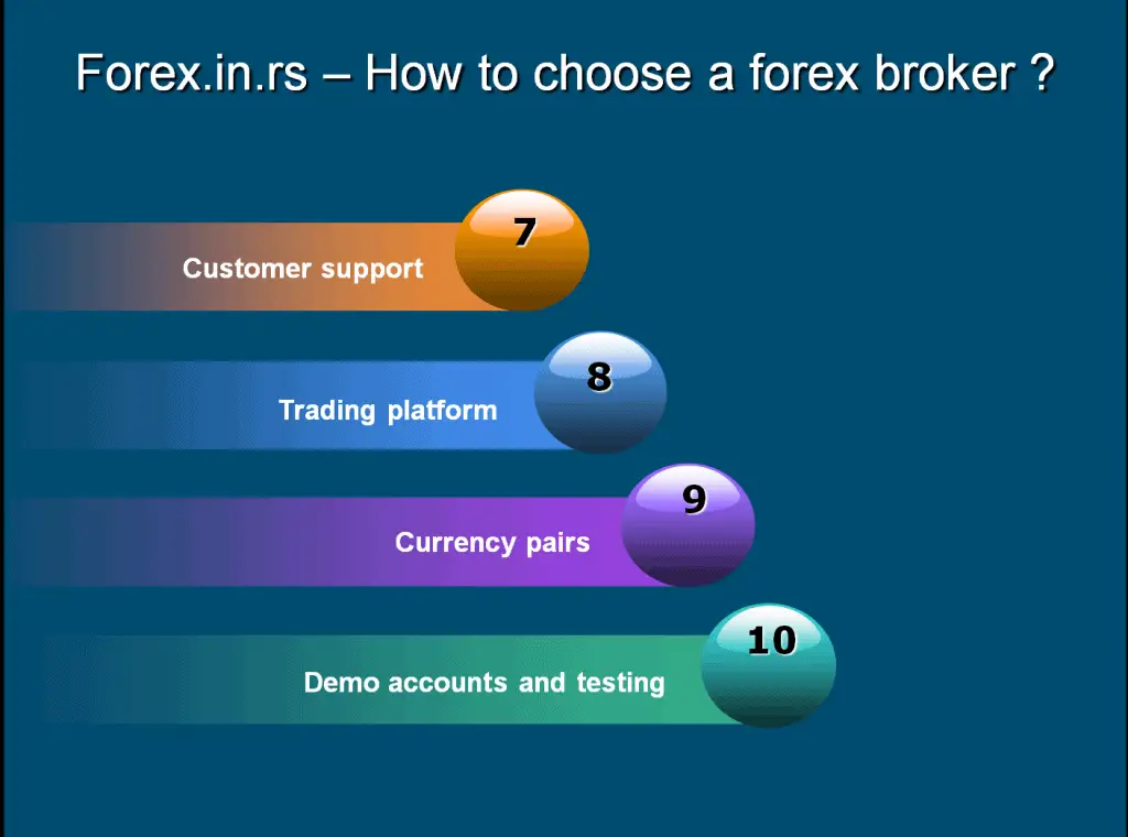 how to choose forex broker 4 tips