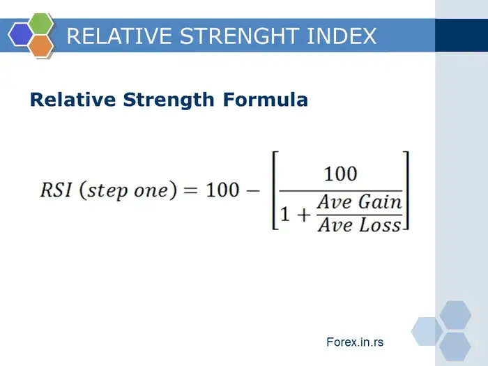 relative strenght equation