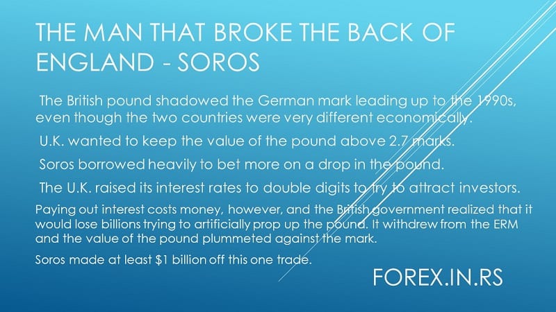 How did George Soros break the Bank of England?