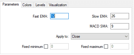 basic MACD settings in Metatrader