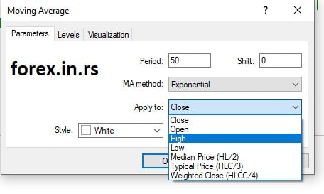 moving average low and high settings