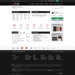 HFM client area