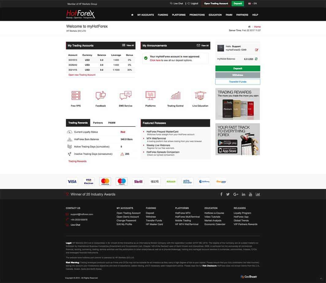 hotforex client area