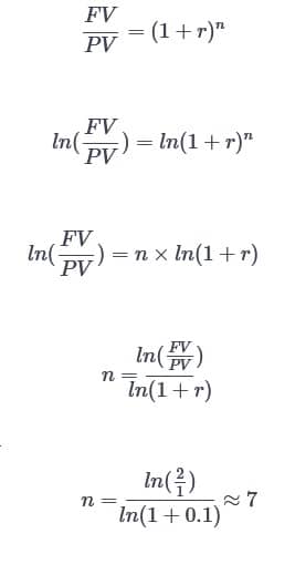 Solve for n in present value formula and future value formula