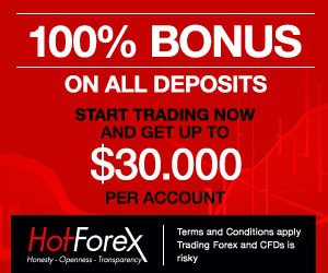 100% bonus hotforex