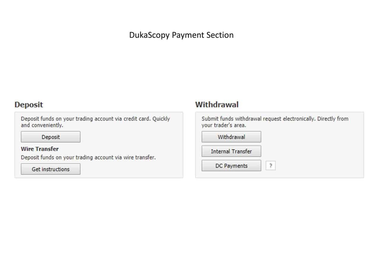 dukascopy payment