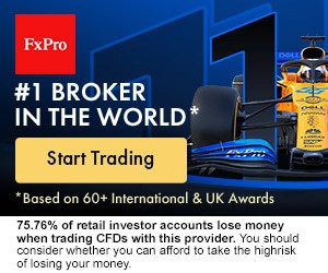 fxpro broker ad