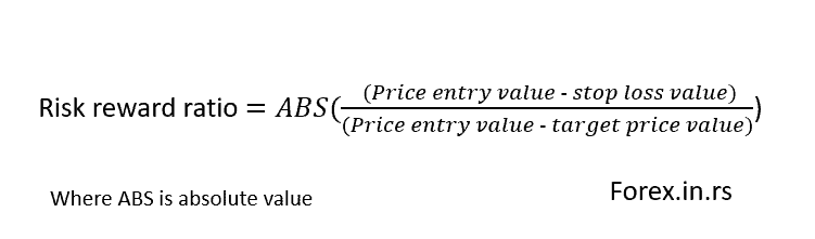 risk reward ratio formula