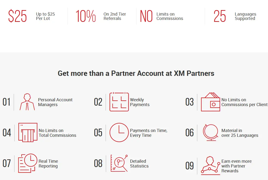 xm partners affiliate program benefits