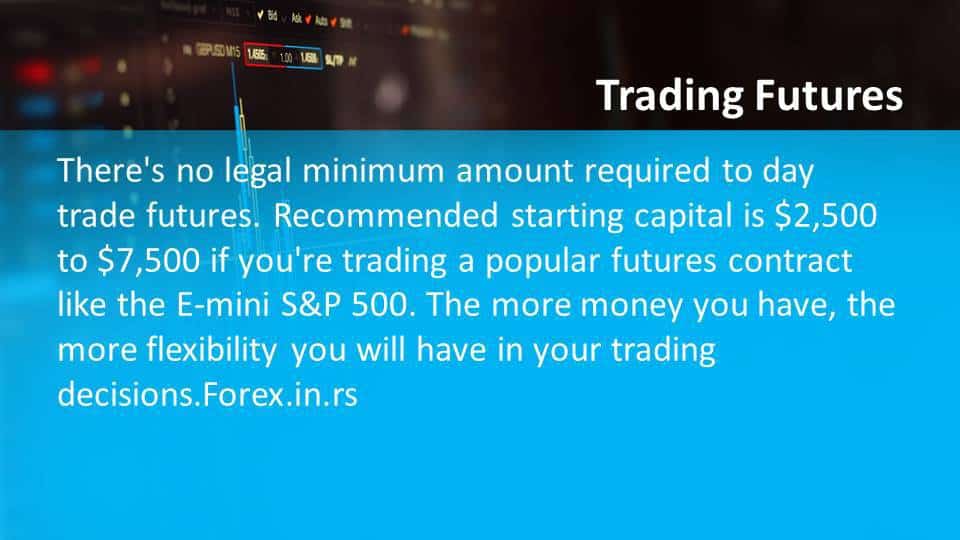 Facts about futures - Day Trading Futures