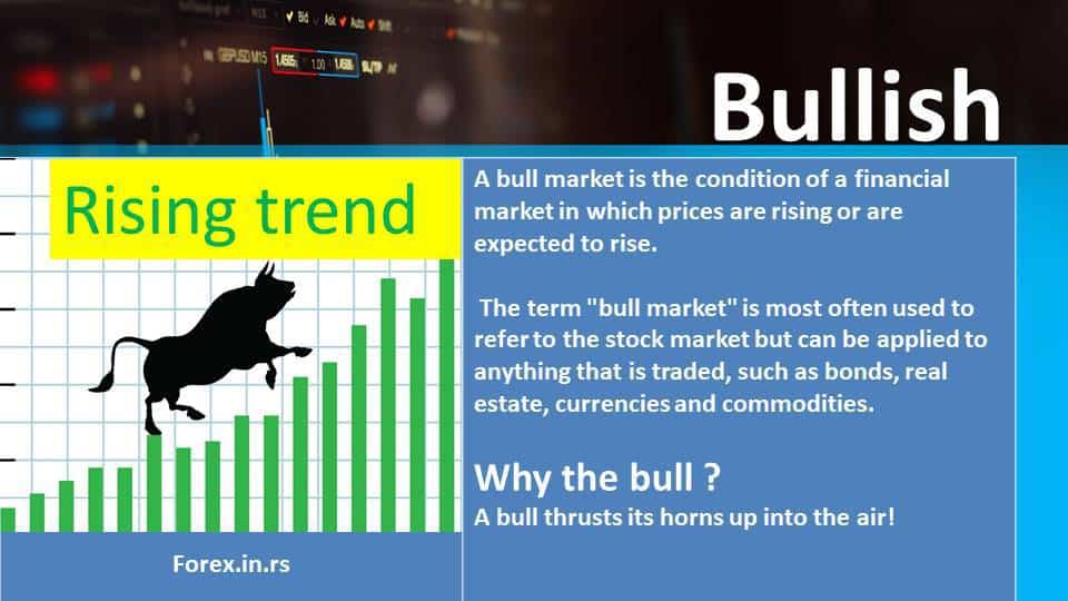 what is bullish