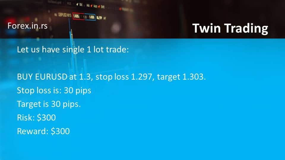twin trading example single trade