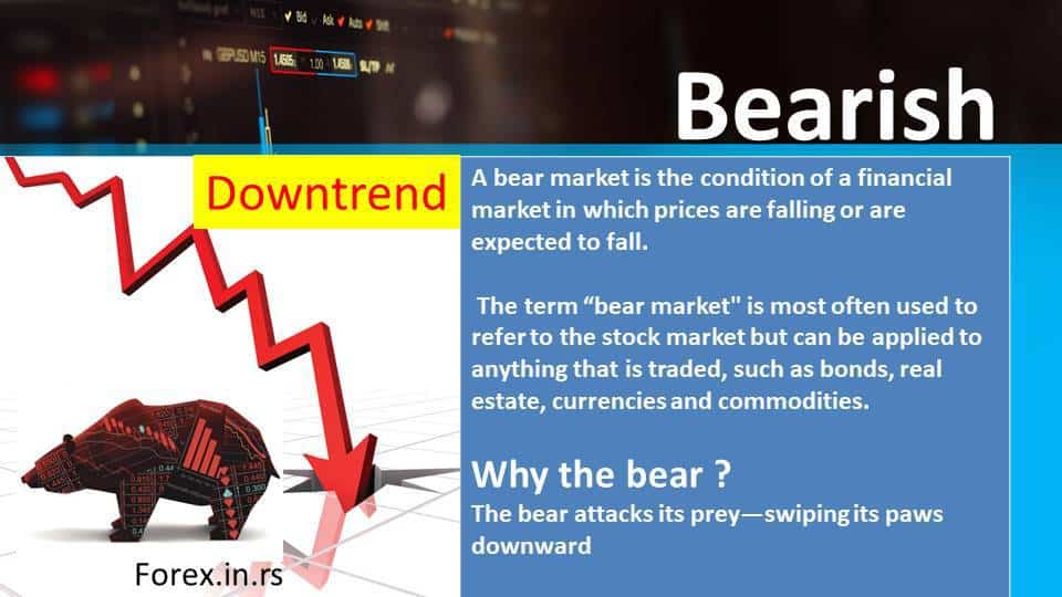 what is bearish