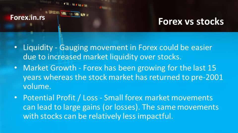 forex advantages over stocks trading