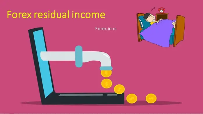 forex residual income