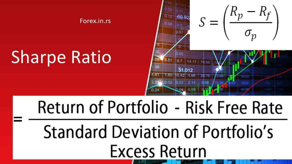 sharpe ratio formula