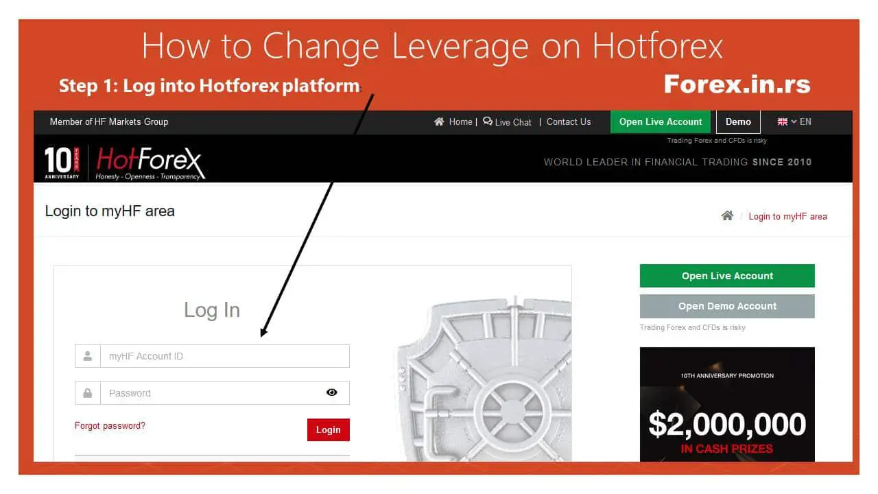 Log into your Hotforex members area using username and password to change leverage