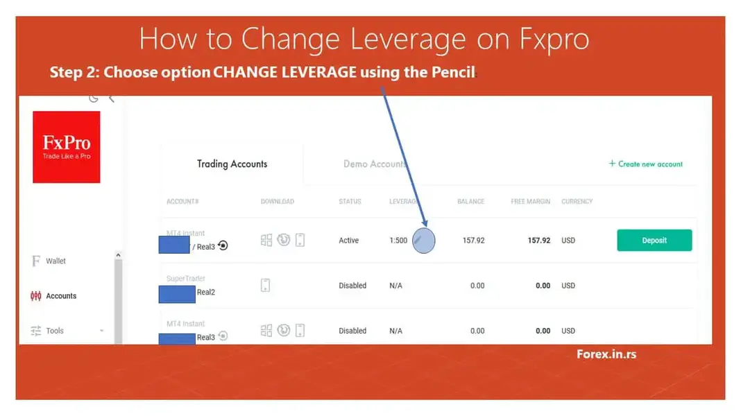 change leverage use pencil in fxpro user section