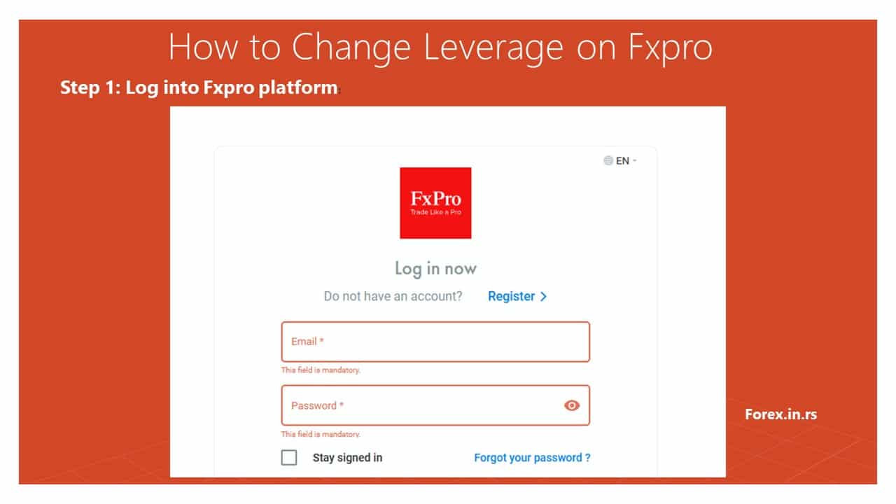 log in fxpro