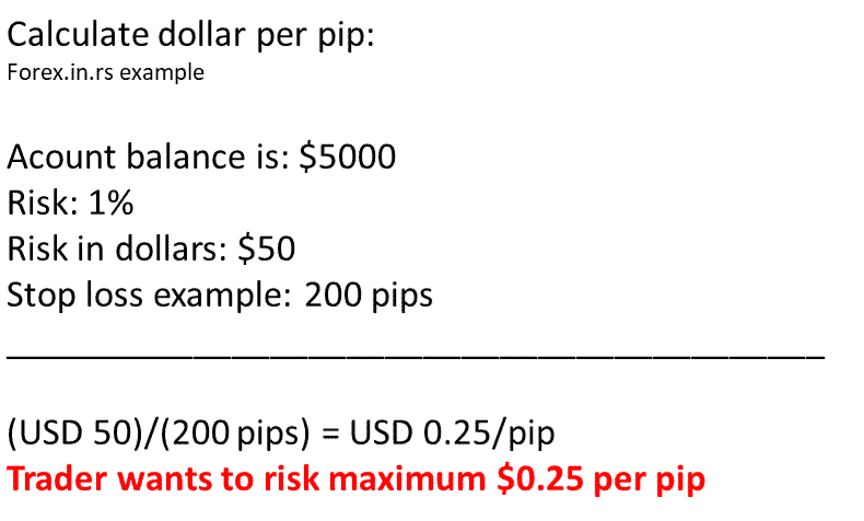 calculate dollar per pip. Forex lot size formula
