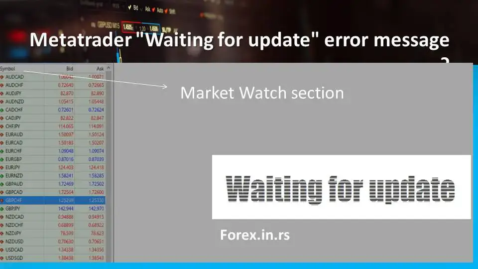 mt4 or mt5 waiting for updae error