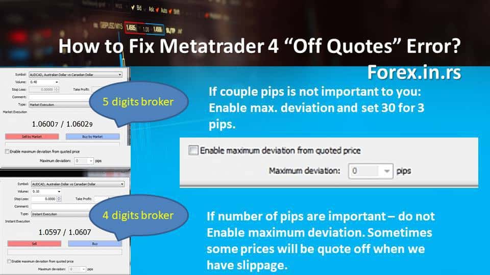 How to Fix Metatrader 4 Off Quotes Error