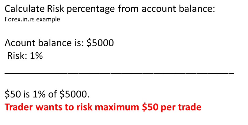 Calculate risk percentage - forex lot size formula