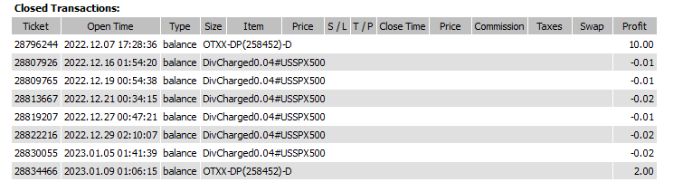 MT4 account history