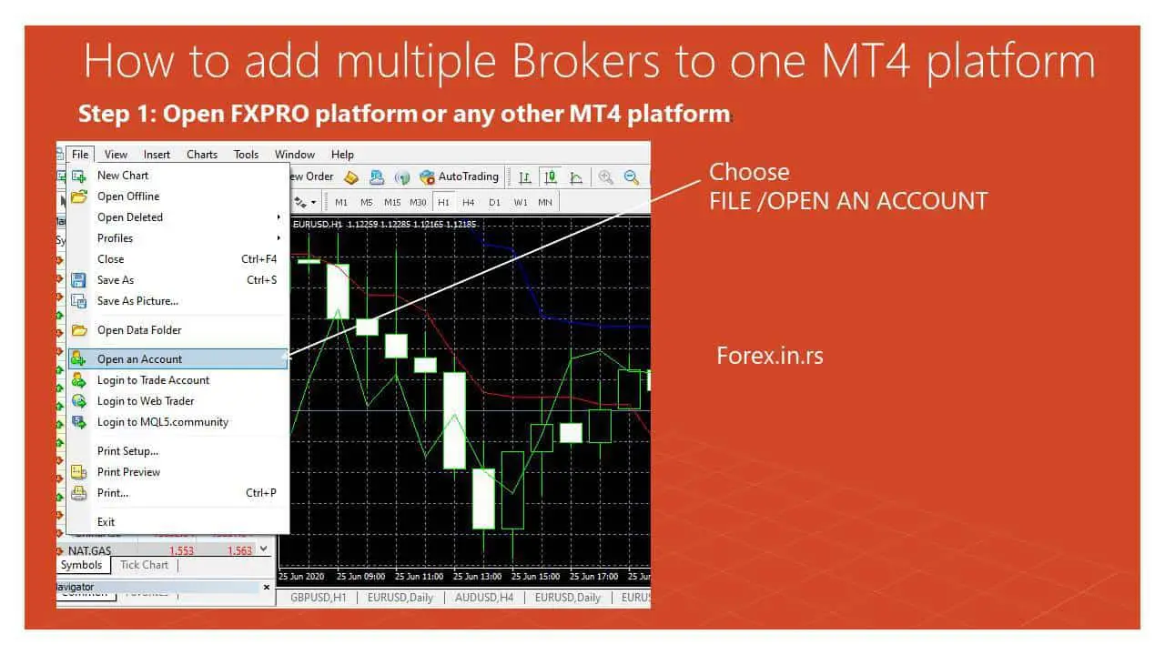 how to add broker to MT4 step 1 open an account