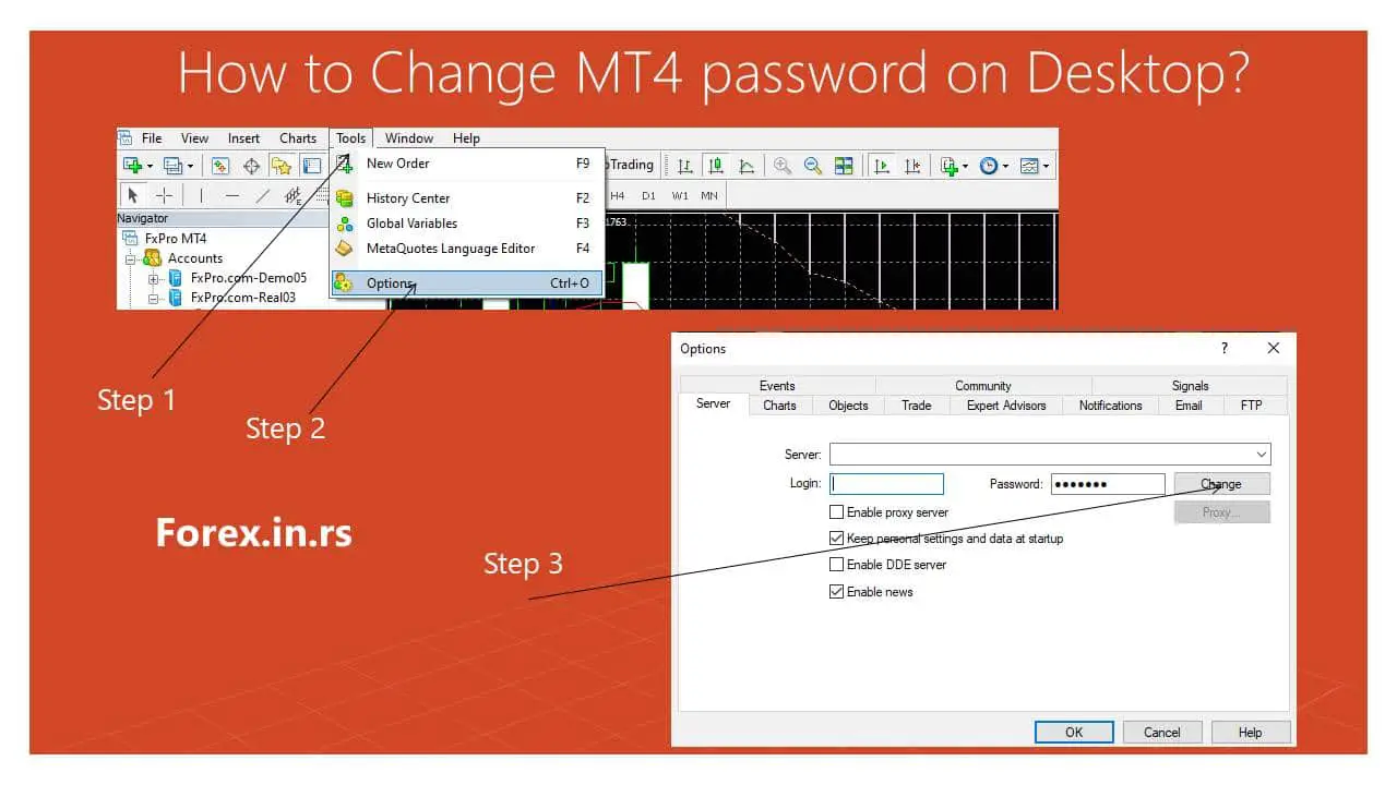 How to change MT4 password on Metatrader desktop platform
