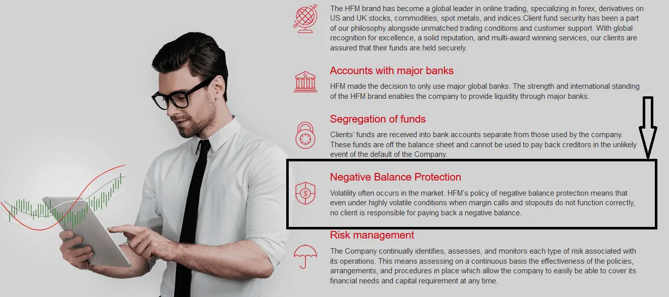 negative balance protection HFM