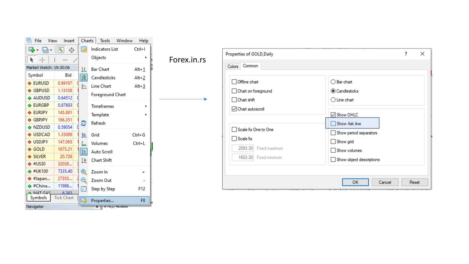 How to show the bid and ask line on MT4