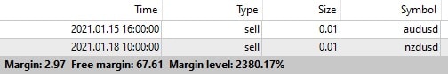 xm margin call