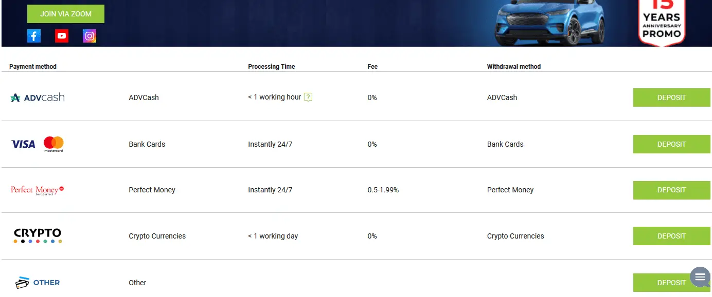 IFC Markets and Perfect Money option