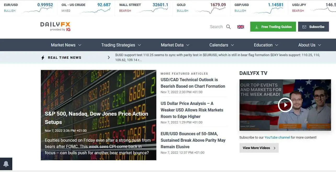 dailyfx forex news website