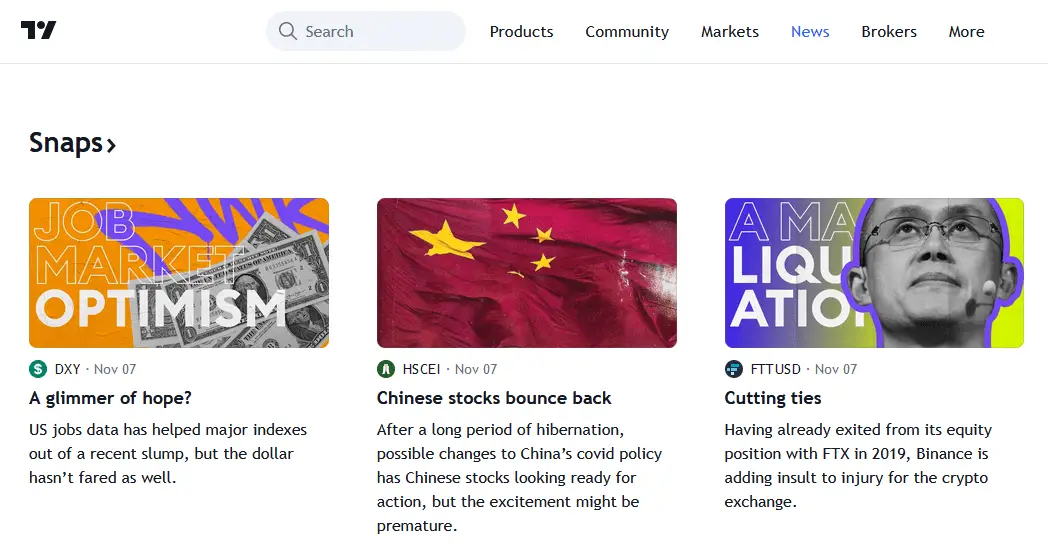 tradingview news