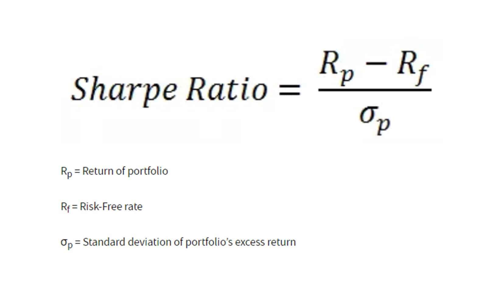 Sharpe ratio or risk reward volatility ratio