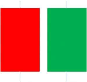 bullish railway tracks pattern 